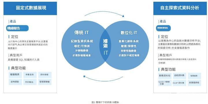 blog-card-img